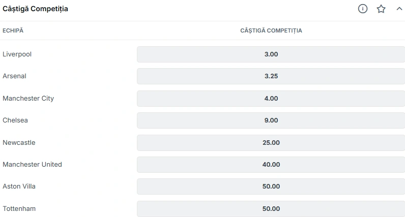 superbet cote castigatoare premier league 2025 2026