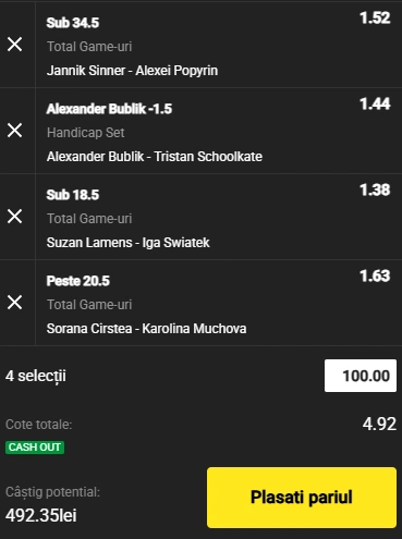Biletul Zilei din tenis 28.08.2025