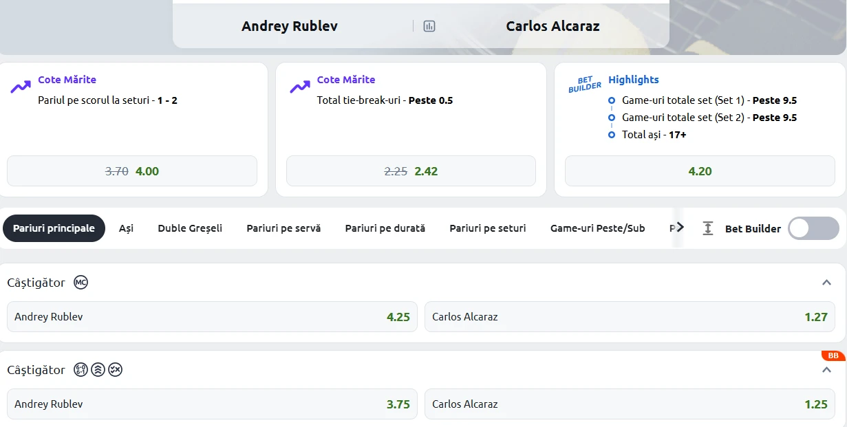 Cote Pariuri Andrey Rublev vs Carlos Alcaraz