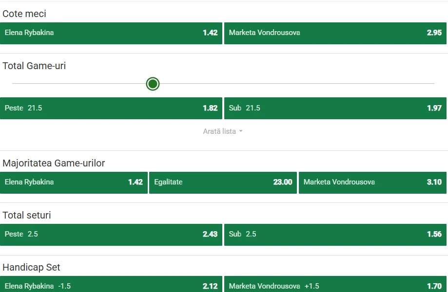 Cote Pariuri Elena Rybakina vs Marketa Vondrousova
