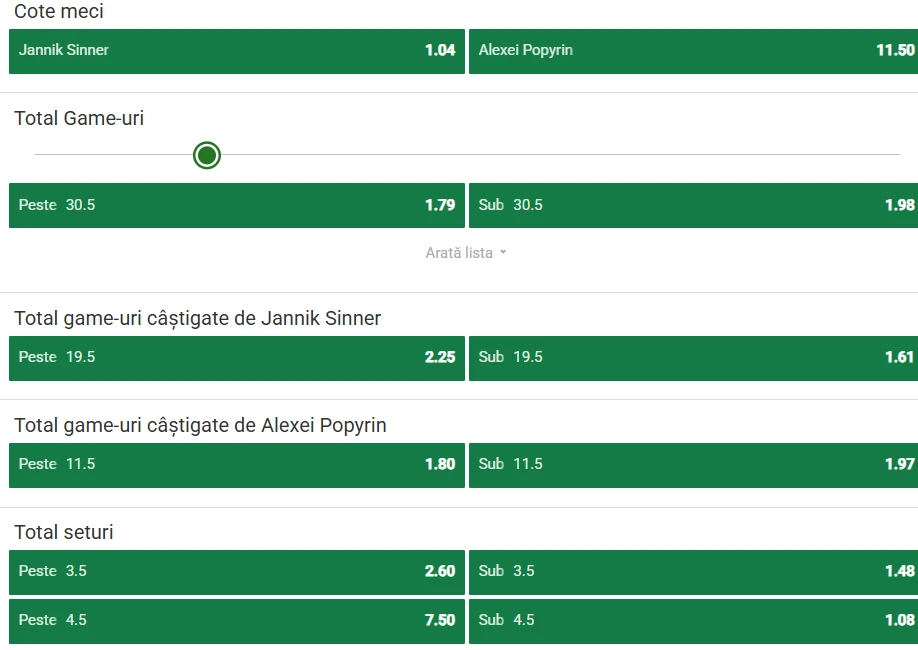 Cote Pariuri Jannik Sinner vs Alexei Popyrin