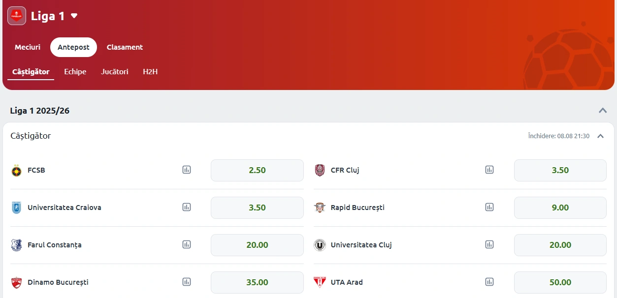 Cote antepost Superliga 202526 la Betano