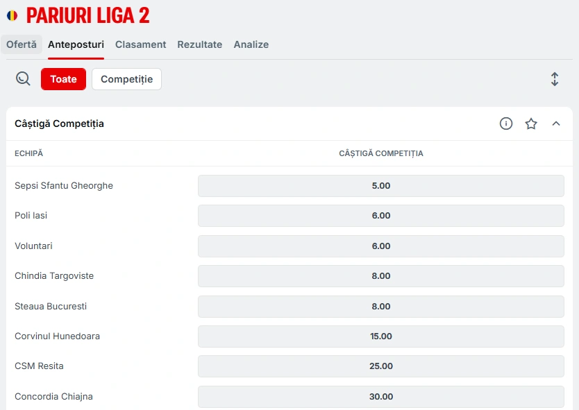Cote câștigare Liga 2 Superbet