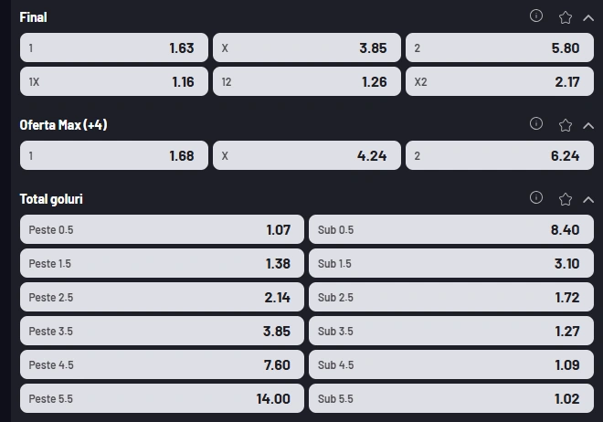 Cote pariuri Athletic Bilbao vs Sevilla la MaxBet