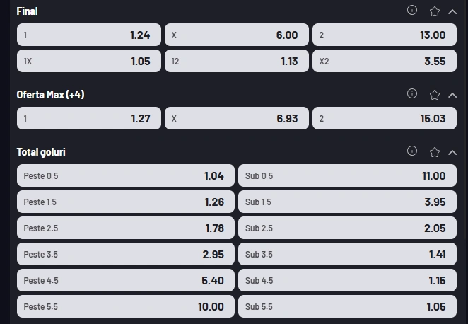 Cote pariuri Atletico Madrid vs Elche la MaxBet