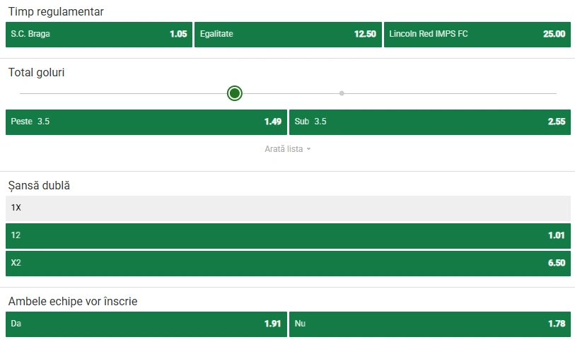 Cote pariuri Braga vs Lincoln Red Imps la Unibet