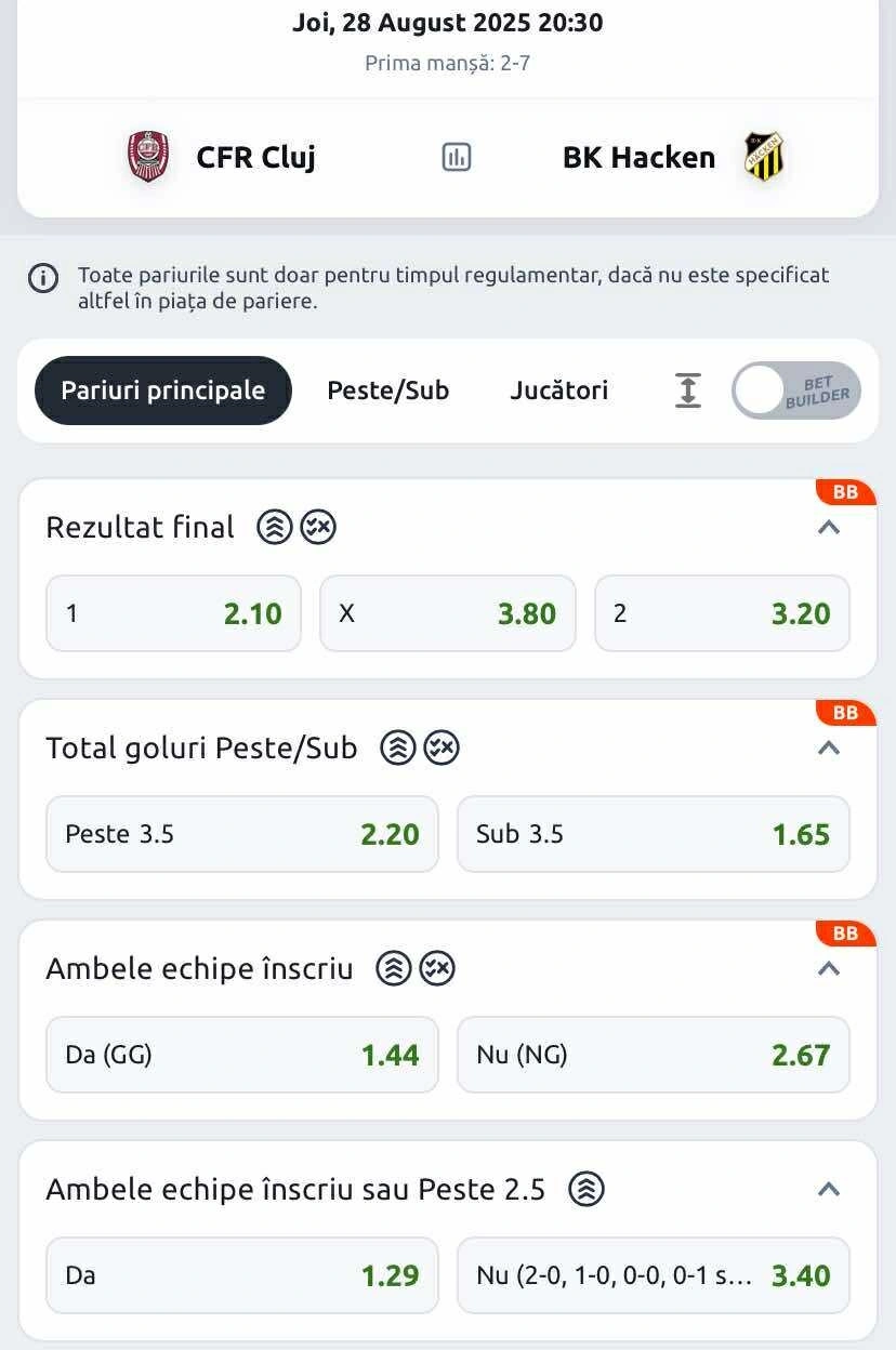 Cote pariuri CFR Cluj vs Hacken oferite de Betano
