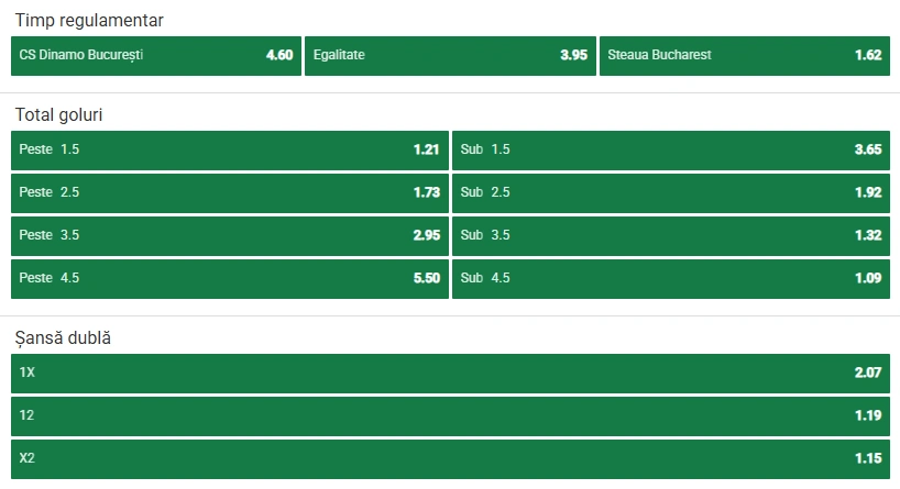 Cote pariuri CS Dinamo Bucuresti vs CSA Steaua la Unibet