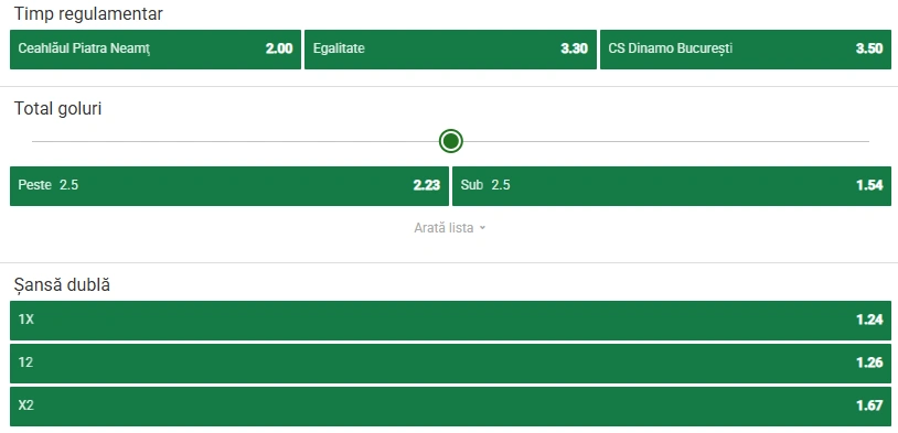 Cote pariuri Ceahlaul vs CS Dinamo Bucuresti la Unibet