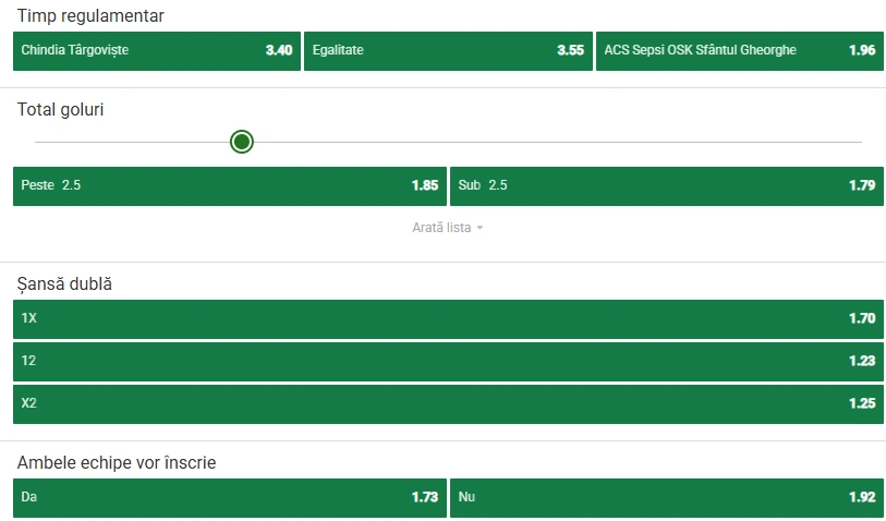 Cote pariuri Chindia Targoviste vs Sepsi OSK la Unibet