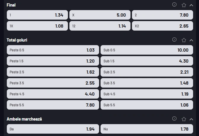 Cote pariuri Concordia Chiajna vs Campulung la MaxBet