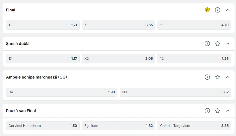 Cote pariuri Corvinul Hunedoara vs Chindia Targoviste la Superbet