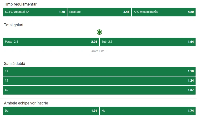 Cote pariuri FC Voluntari vs Metalul Buzau la Unibet