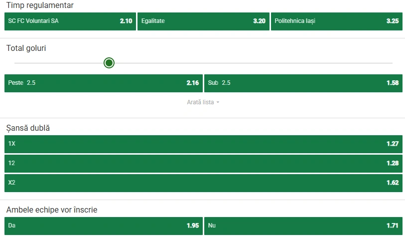 Cote pariuri FC Voluntari vs Poli Iasi la Unibet