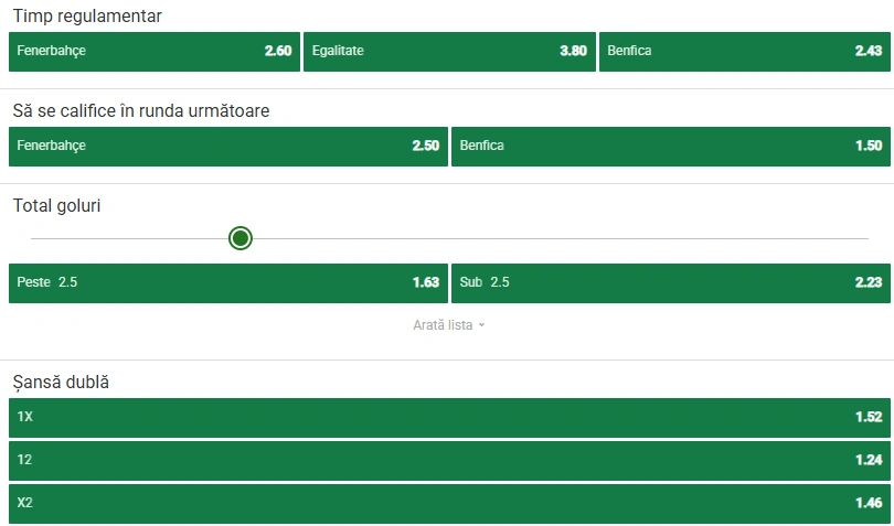 Cote pariuri Fenerbahce vs Benfica la Unibet