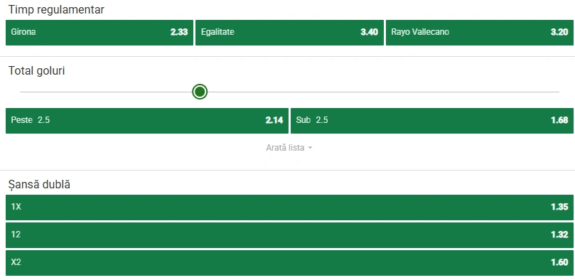Cote pariuri Girona vs Rayo Vallecano la Unibet