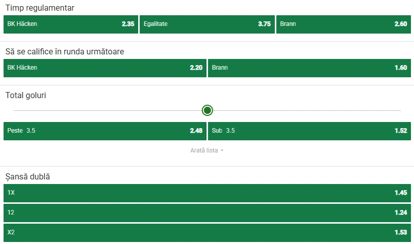 Cote pariuri Hacken vs Brann la Unibet