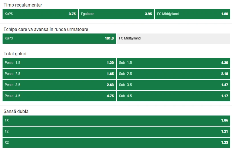Cote pariuri KuPS vs Midtjylland la Unibet