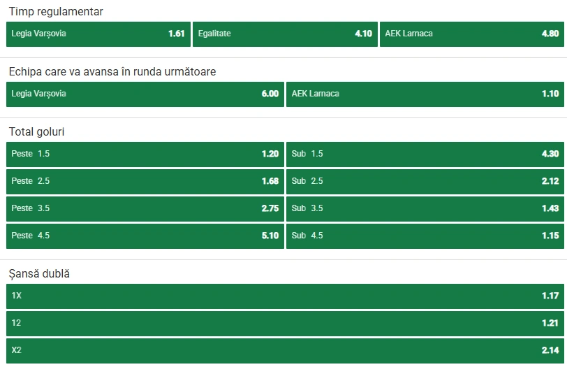 Cote pariuri Legia Varsovia vs AEK Larnaca la Unibet