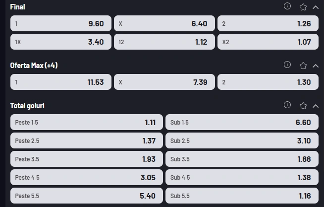 Cote pariuri Levante vs Barcelona la MaxBet