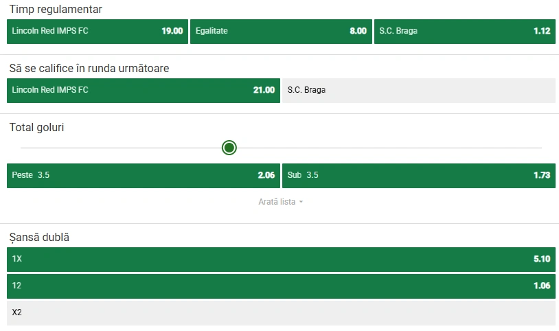 Cote pariuri Lincoln Red Imps vs Braga la Unibet