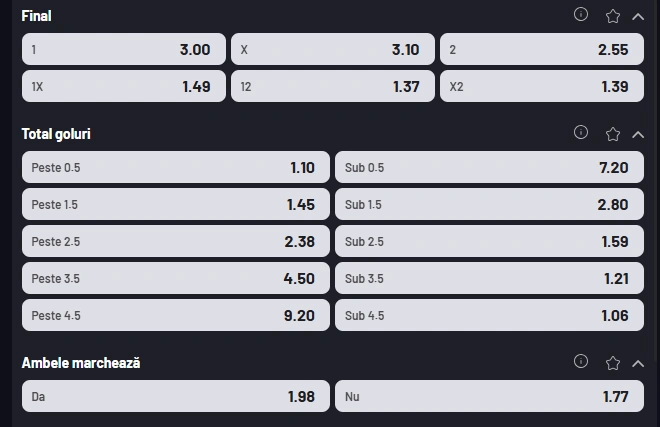 Cote pariuri Mallorca vs Celta Vigo la MaxBet