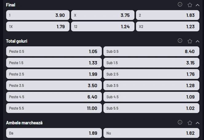 Cote pariuri Metalul Buzau vs Sepsi OSK la MaxBet