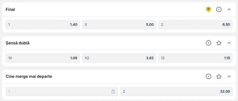Cote pariuri Midtjylland vs Fredrikstad la Superbet