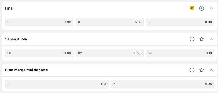 Cote pariuri Noah vs Lincoln Red Imps la Superbet