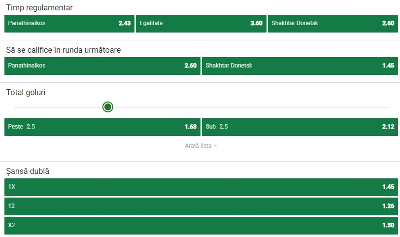 Cote pariuri Panathinaikos vs Shakhtar la Unibet