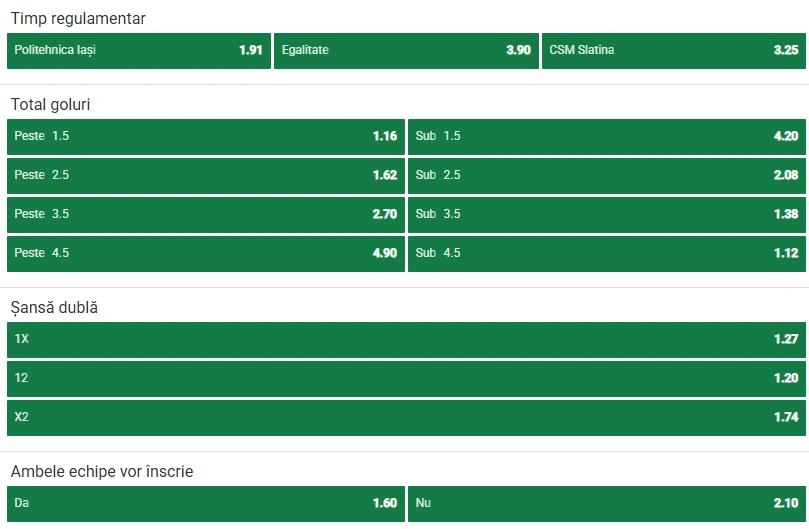 Cote pariuri Poli Iasi vs CSM Slatina la Unibet