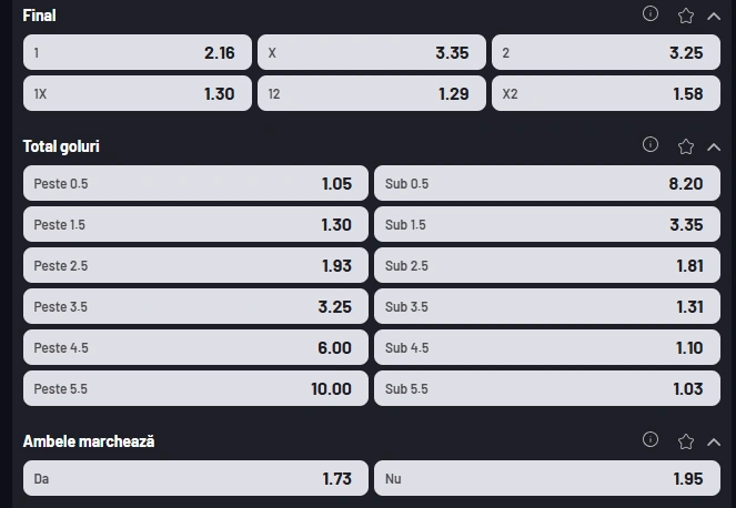 Cote pariuri Poli Iasi vs Ceahlaul la MaxBet