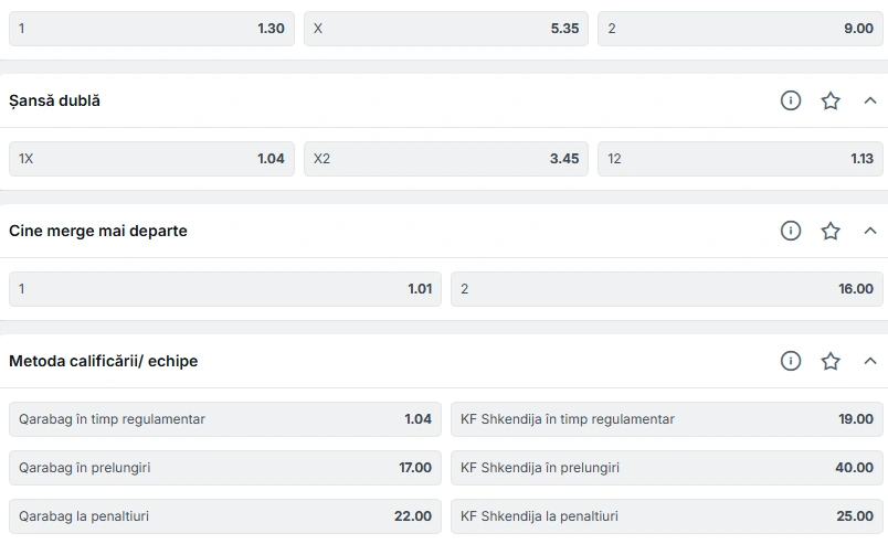Cote pariuri Qarabag vs Shkendija la Superbet
