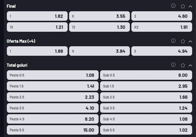 Cote pariuri Real Betis vs Alaves la MaxBet