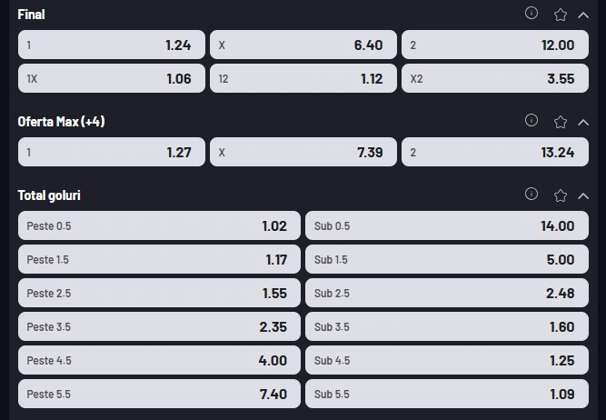 Cote pariuri Real Madrid vs Osasuna la MaxBet