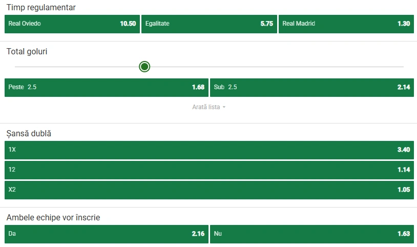 Cote pariuri Real Oviedo vs Real Madrid la Unibet