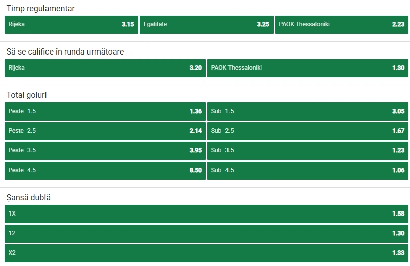Cote pariuri Rijeka vs PAOK la Unibet