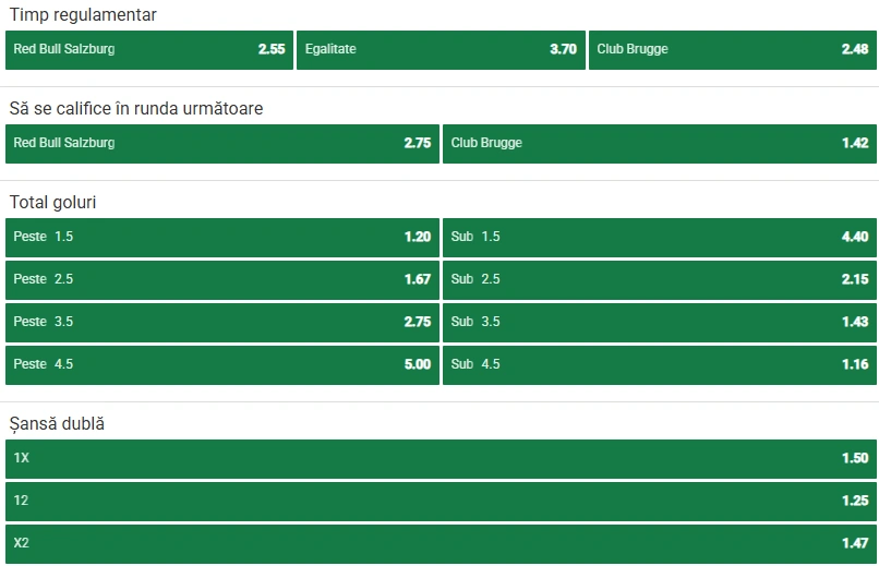 Cote pariuri Salzburg vs Club Brugge la Unibet