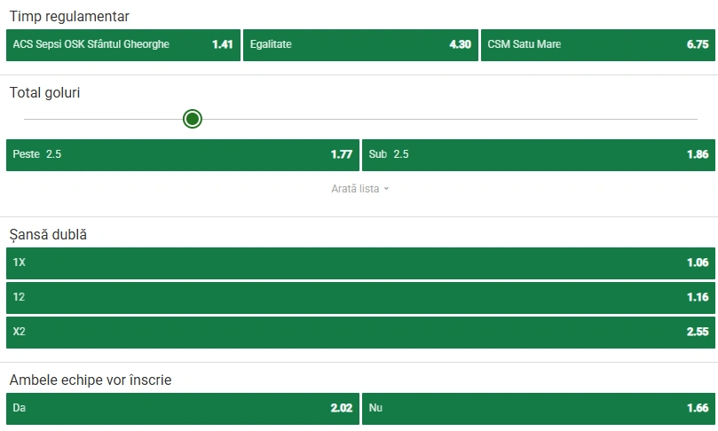 Cote pariuri Sepsi OSK vs Olimpia Satu Mare la Unibet