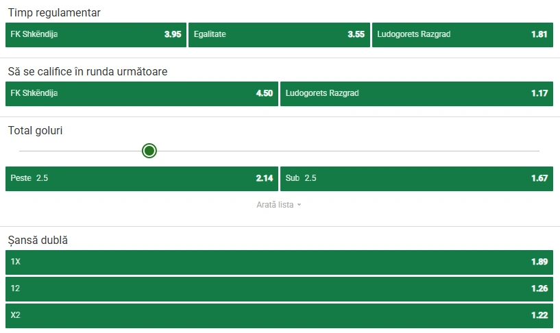 Cote pariuri Shkendija vs Ludogorets la Unibet