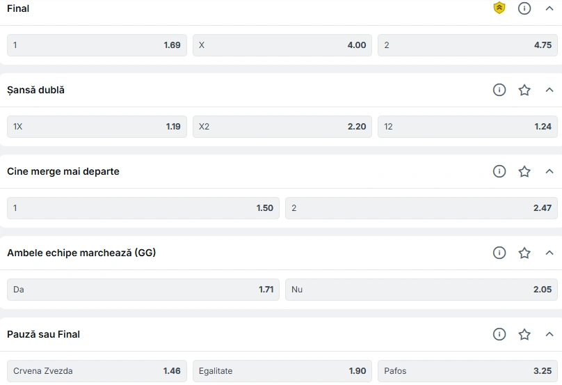 Cote pariuri Steaua Rosie vs Pafos la Superbet