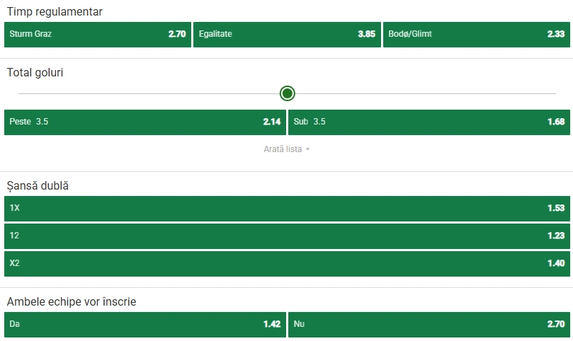 Cote pariuri Sturm Graz vs Bodo Glimt la Unibet