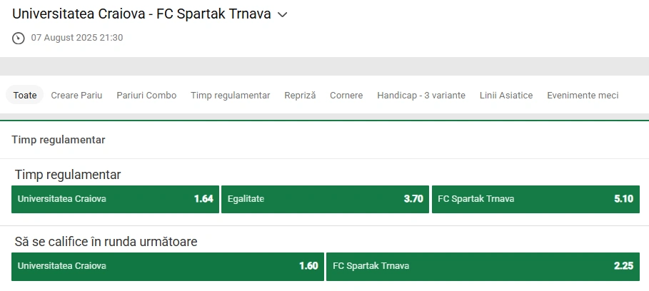 Cote pariuri Universitatea Craiova - Spartak Trnava (Unibet)