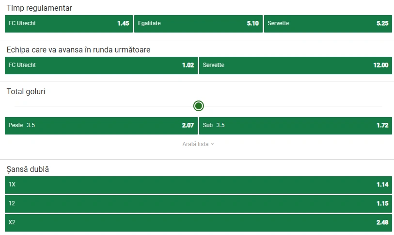 Cote pariuri Utrecht vs Servette la Unibet