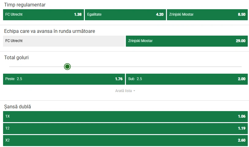 Cote pariuri Utrecht vs Zrinjski Mostar la Unibet