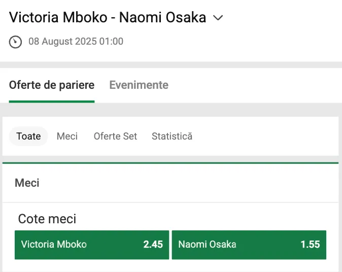 Cote pariuri Victoria Mboko vs Naomi Osaka
