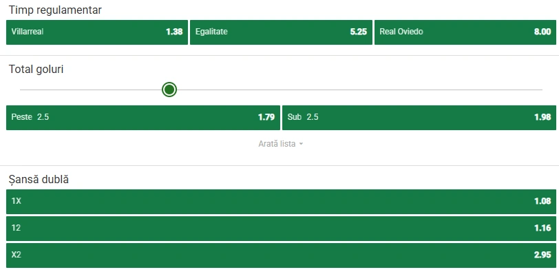 Cote pariuri Villarreal vs Real Oviedo la Unibet