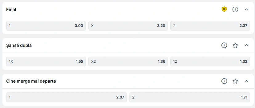 Cote pariuri Wolfsberger vs PAOK la Superbet