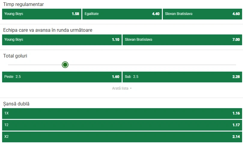 Cote pariuri Young Boys vs Slovan Bratislava la Unibet