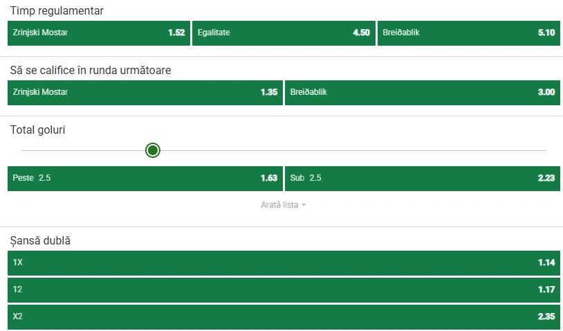 Cote pariuri Zrinjski Mostar vs Breidablik la Unibet